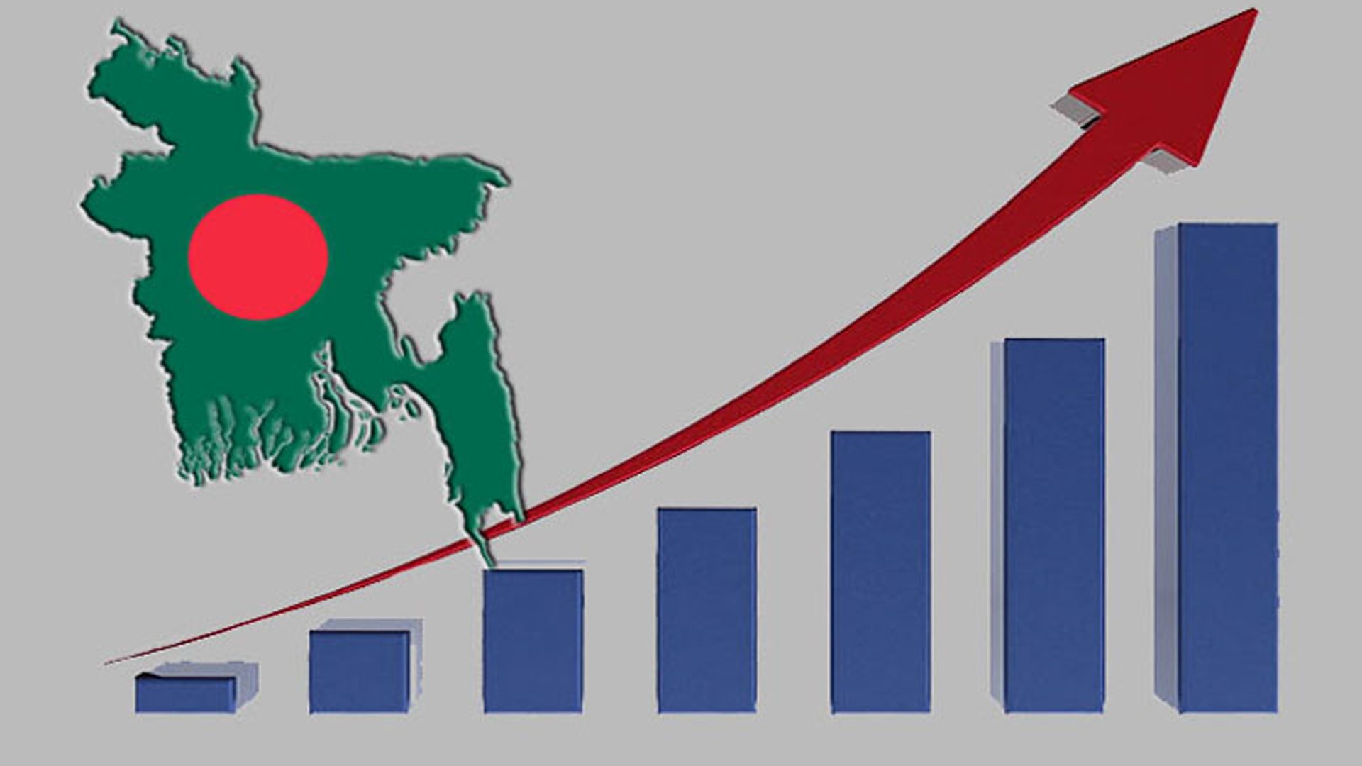 এলডিসি উত্তরণে চূড়ান্ত প্রস্তুতি: রফতানি খাতে সম্ভাব্য চ্যালেঞ্জ মোকাবেলায় জোরালো উদ্যোগের তাগিদ