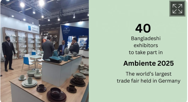 জার্মানির গৃহস্থালি পণ্যের মেলায় বাংলাদেশি ৪২ প্রতিষ্ঠান
