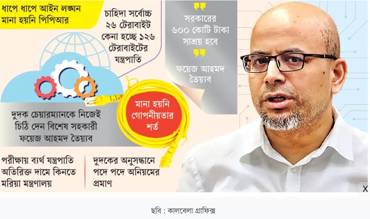 প্রযুক্তির আড়ালে লুকিয়ে থাকা দুর্নীতি