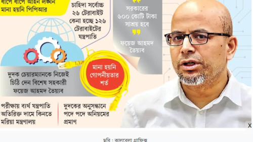 প্রযুক্তির আড়ালে লুকিয়ে থাকা দুর্নীতি
