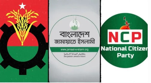 ঈদের পর কোন পথে রাজনীতি? বিএনপি, জামায়াত ও এনসিপির পরিকল্পনা