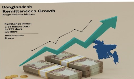 ২৯ দিনে পৌনে ৩২ হাজার কোটি টাকার রেমিট্যান্স